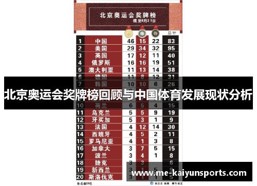 北京奥运会奖牌榜回顾与中国体育发展现状分析